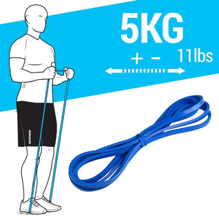 Élastique de musculation - training band 5 kg bleu, photo 8 of 4